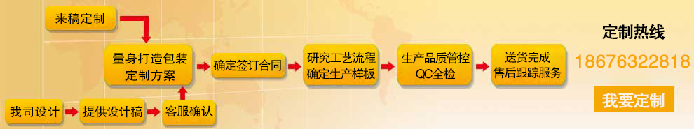 麥氏罐業(yè)定制鐵盒流程